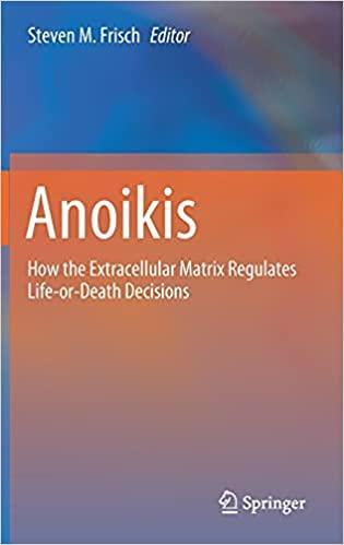 Anoikis: How the Extracellular Matrix Regulates Life-or-Death Decisions 1st ed. 2021 Edition Anoikis: How the Extracellular Matrix Regulates Life-or-Death Decisions 1st ed. 2021 Edition