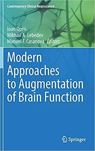 Modern Approaches to Augmentation of Brain Function (Contemporary Clinical Neuroscience) 1st ed. 2021 Edition Modern Approaches to Augmentation of Brain Function (Contemporary Clinical Neuroscience) 1st ed. 2021 Edition