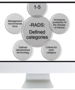 A Synoptic Primer on the RADS 2021