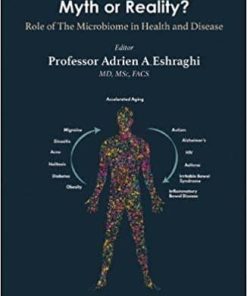 Gut–Brain Connection: Myth or Reality? Gut–Brain Axis