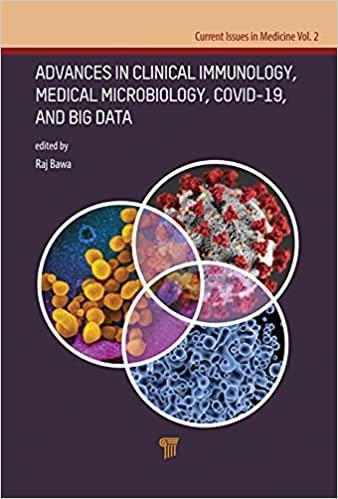 Current Issues in Medicine: Immunology, Microbiology, Biostatistics, and Big Data (Current Issues in Medicine, 2) 1st Edition Current Issues in Medicine: Immunology, Microbiology, Biostatistics, and Big Data (Current Issues in Medicine, 2) 1st Edition