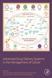 Advanced Drug Delivery Systems in the Management of Cancer (PDF)