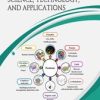 Postbiotics: Science, Technology, and Applications (EPUB)