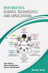 Postbiotics: Science, Technology, and Applications (EPUB)