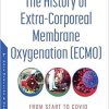 The History of Extra-corporeal Membrane Oxygenation Ecmo: From Start to Covid (PDF)