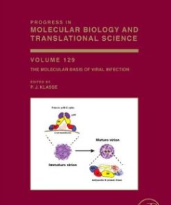 The Molecular Basis of Viral Infection