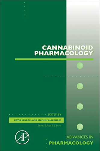 Cannabinoid Pharmacology (Volume 80) (Advances in Pharmacology, Volume 80) (PDF) Cannabinoid Pharmacology (Volume 80) (Advances in Pharmacology, Volume 80) (PDF)
