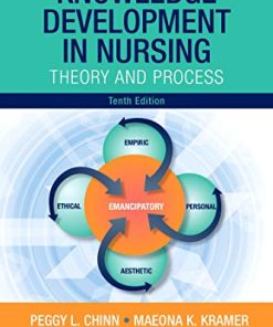Knowledge Development in Nursing: Theory and Process, 10th edition (PDF)