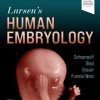 Larsen’s Human Embryology, 6th Edition (PDF)