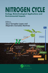 Nitrogen Cycle (PDF)