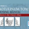 Botulinum Toxin Dosing Manual (PDF)