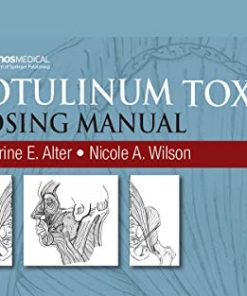 Botulinum Toxin Dosing Manual (PDF)