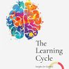 The Learning Cycle: Insights for Faithful Teaching from Neuroscience and the Social Sciences (PDF)