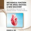 Mechanical Function of the Atrial Diastole: The Motion of Blood in the Venous System—novel Findings (PDF)