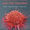 Neuroinflammation and CNS Disorders