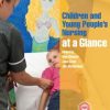 Children and Young People’s Nursing at a Glance