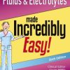 Fluids & Electrolytes Made Incredibly Easy, 6th Edition (EPUB)