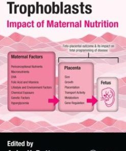 Human Placental Trophoblasts: Impact of Maternal Nutrition