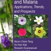 Medicinal Plants and Malaria: Applications, Trends, and Prospects