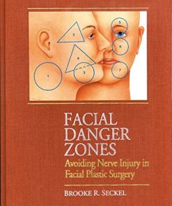 Facial Danger Zones: Avoiding Nerve Injury in Facial Plastic Surgery, 2ed (PDF)