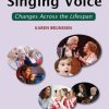 The Evolving Singing Voice: Changes Across the Lifespan (PDF)