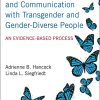 Transforming Voice and Communication With Transgender and Gender-diverse People: An Evidence-based Process (PDF)