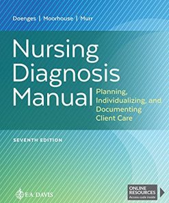 Nursing Diagnosis Manual: Planning, Individualizing, and Documenting Client Care, 7th Edition (EPUB)