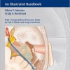 Otology, Neurotology, and Lateral Skull Base Surgery: An Illustrated Handbook