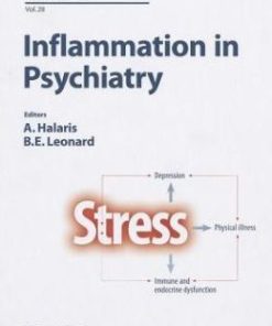 Inflammation in Psychiatry