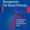 Heart Failure Management: The Neural Pathways (PDF)