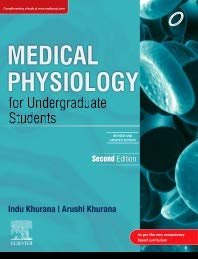 Medical Physiology for Undergraduate Students, 2nd Updated Edition (PDF)