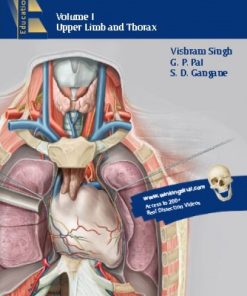 Thieme Dissector 3 Volume Set (PDF)