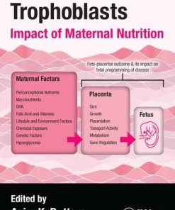 Human Placental Trophoblasts Impact of Maternal Nutrition