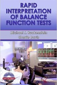 Rapid Interpretation of Balance Function Tests