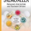 Salmonella: Prevalence, Risk Factors and Treatment Options