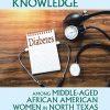 Diabetes-Related Knowledge Among Middle-Aged African American Women in North Texas