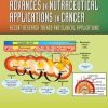 Advances in Nutraceutical Applications in Cancer: Recent Research Trends and Clinical Applications (Nutraceuticals) 1st Edition