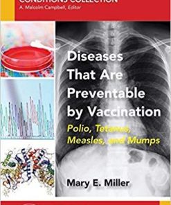 Diseases That Are Preventable by Vaccination: Polio, Tetanus, Measles, and Mumps