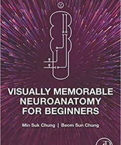 Visually Memorable Neuroanatomy for Beginners 1st Edition