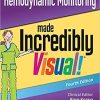 Hemodynamic Monitoring Made Incredibly Visual (Incredibly Easy! Series®) Fourth Edition