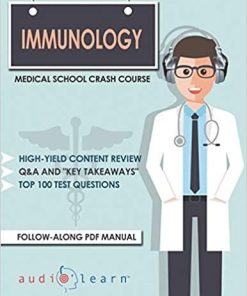 Immunology – Medical School Crash Course