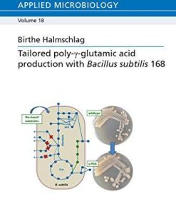 Tailored poly-γ-glutamic acid production with Bacillus subtilis 168 (Applied Microbiology)