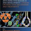 Anti-infective Research and Development: Updates on Infection Mechanisms and Treatments