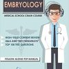 Embryology – Medical School Crash Course