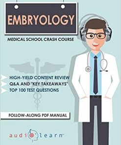 Embryology – Medical School Crash Course