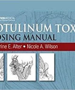 Botulinum Toxin Dosing Manual 1st Edition