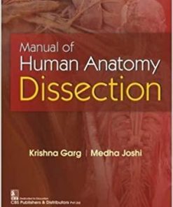 Manual of Human Anatomy Dissection