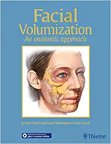 Facial Volumization: An Anatomic Approach (EPUB)