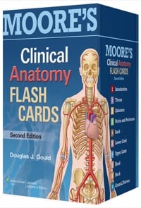 Moore’s Clinical Anatomy Flash Cards, 2e (PDF)