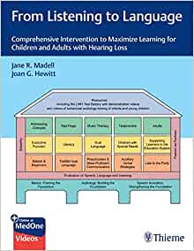 From Listening to Language: Comprehensive Intervention to Maximize Learning for Children and Adults with Hearing Loss (PDF) From Listening to Language: Comprehensive Intervention to Maximize Learning for Children and Adults with Hearing Loss (PDF)